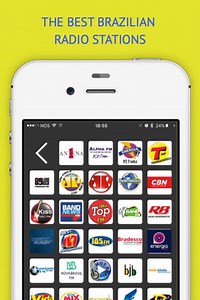 Forte Music Software For Mac