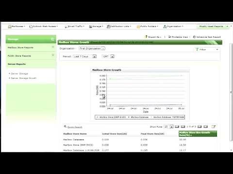 Exchange monitoring and auditing with Exchange Reporter Plus