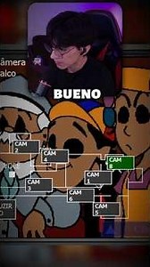 FNAF but with El Chavo 🤣😱 FULL VIDEO☝️