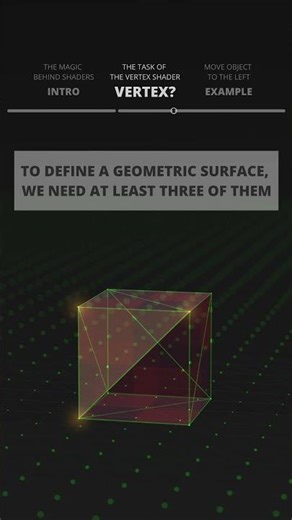 Vertex Shader in a nutshell