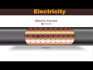 Electricity Video Lecture | NCERT Video Summary: Class 6 to Class 12 (English) - UPSC