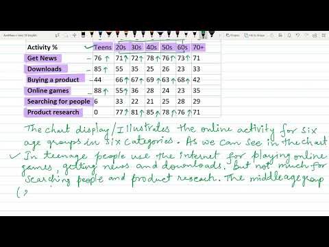 Analytical paragraph class 10