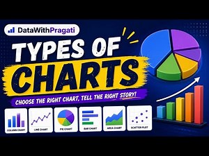 Types of Charts