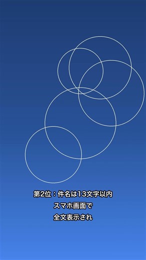 【激ヤバ】返信率が3倍になるビジネスメール術3選 #ビジネス #メール術 #仕事術 #ライフハック #shorts