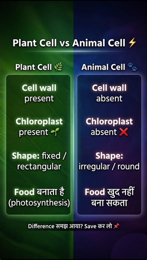 Plant Cell 🌿 vs Animal Cell 🐾Difference पता है या अभी भी confusion है? 🤔