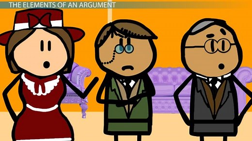 Claim Statements in Arguments | Types, Tips & Examples