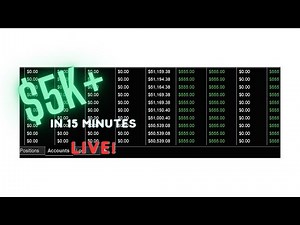 Live Futures Trading Apex Trader Funding Multiple Accounts with Apex Trade Copier