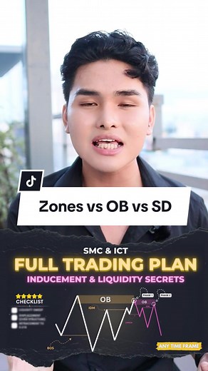 Zones vs Order Block vs Supply and Demand in Forex Trading