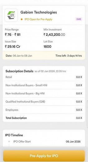 Gabion Technologies IPO #IPO #trading