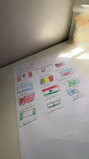 Jacobs test 😔 😍😍 #teacherrp #fyp #faketeacher #povs #flags #foryourpage #foryoupage #unflopthis