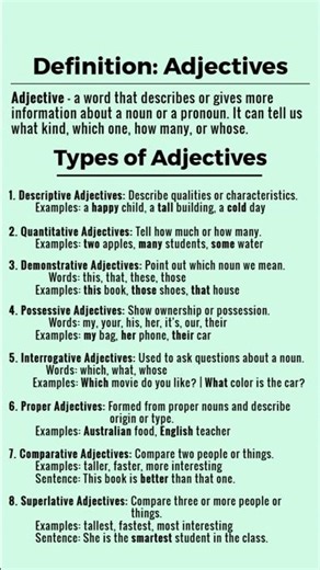 Adjective Definition, Types of Adjectives, Examples