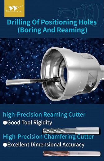 Planetary Gear of Reducer Solution | GESAC | Facebook