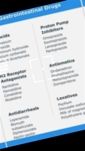 Understanding Common Diseases and Pharmacy Solutions