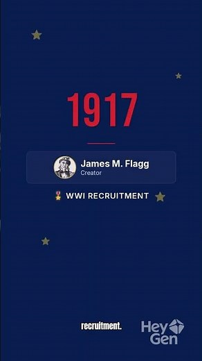 The Story Behind Uncle Sam’s Call Poster | Iconic American Propaganda #history #posterhistory