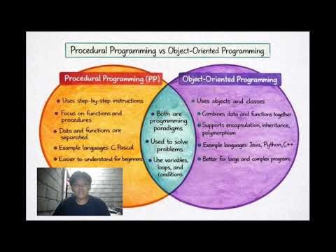 Procedural vs Object -Oriented Programming