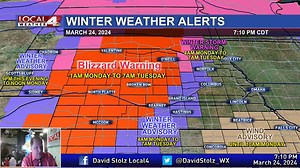 Winter weather alerts and snow forecast update | KSNB Local4