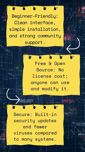 Ubuntu Explained A Simple Beginner’s Guide
