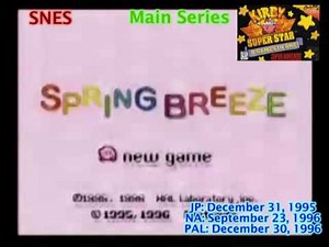 100th Video Special: The History of Kirby