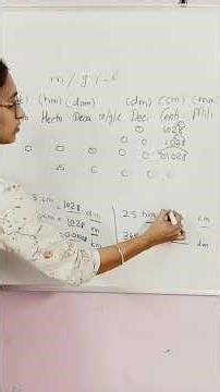 conversion kilometre is converted into decameter hectometer decimeterAcademy by Dipali