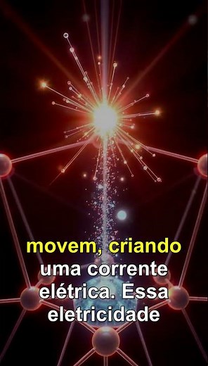 COMO FUNCIONA: PAINÉIS SOLARES