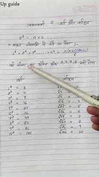 Class 8 Maths Chapter 5 Squares and Square Roots Important Formulas Board Shorts