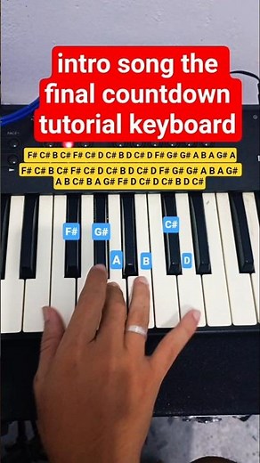 intro song the final countdown tutorial keyboard #piano #tutorialpiano #thefinalcountdown
