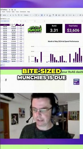 Create Branded Reports FAST with Data Visualization! #dataanalyst