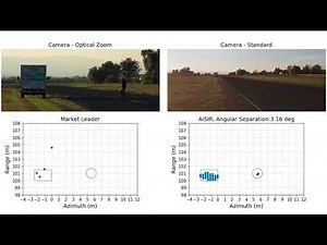 Atomathic High Dynamic Range stress test video--Physical AI Reasoning for Stable Radar Perception