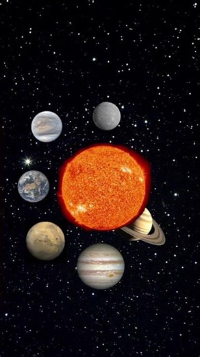 making solar system edit. how it going #edit #solar