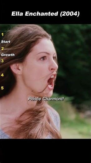 Ella Cannot Move Because of the Obedience Curse | Ella Enchanted (2004)