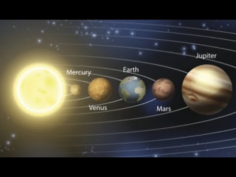 Solar system