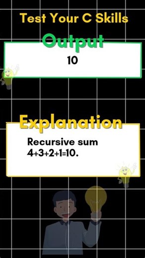 #123 Boost Your C Skills & Upgrade Your Coding Potential