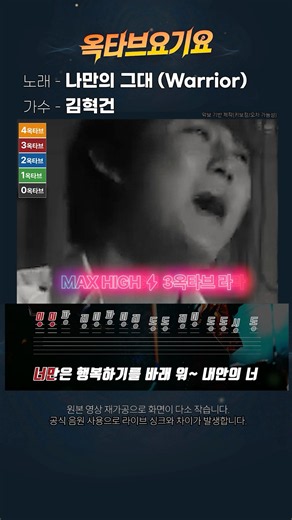 [옥타브체크] 김혁건 - 나만의 그대 (🫨3옥타브 라 미친 고음!)