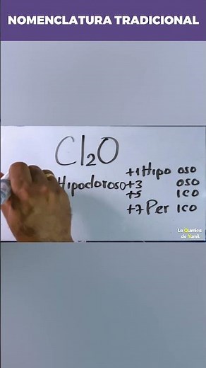 Master the Traditional Nomenclature of All Chlorine Oxides in 1 Minute!