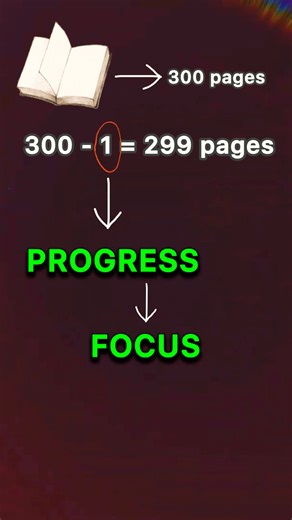 The Power Of Smaller Tasks!
