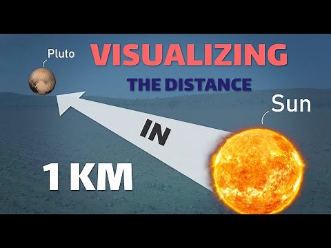 Distance from the Sun to Pluto Visualized in 1 Kilometer | Macoin
