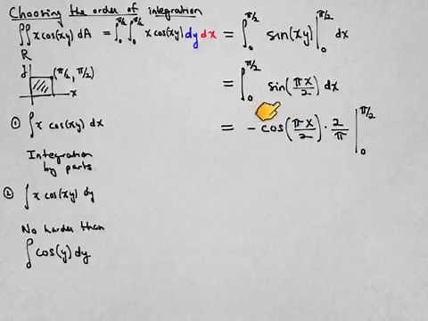 1h. Choosing the order of integration in a double integral