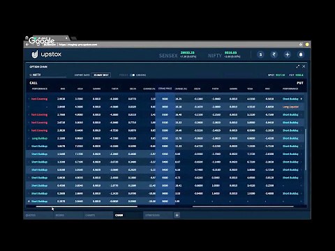 Preview: Option Chain and Option Strategies on Upstox Pro Web