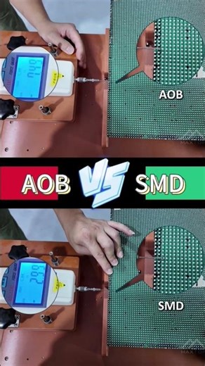 Stronger Pixels: AOB Technology for Tougher LED Displays.​