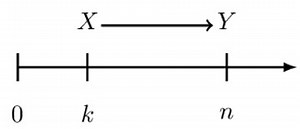 Time Value of Money - CFA, FRM, and Actuarial Exams Study Notes