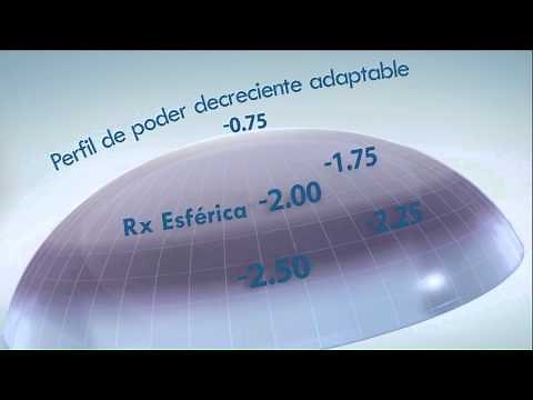 Air Optix - Multifocal, Ahora en Duarte: Lentes de contacto.