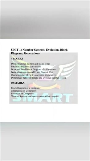 B.Sc Computer science & Office tools important questions||Degree 1st year Semester 1 2026 👍👍👍