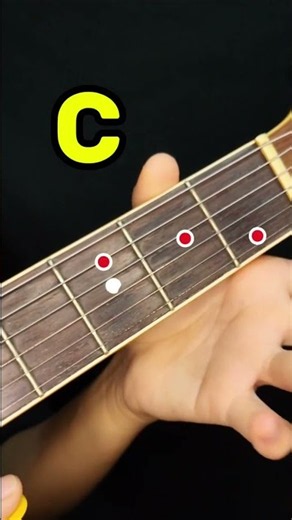Easy Chords for Beginners #guitarchords #chords #guitar