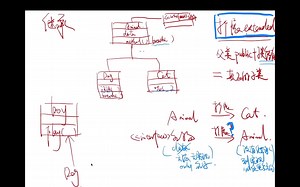 factory工厂模式解析