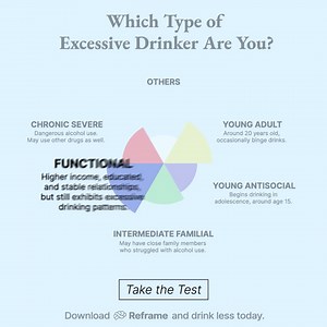 Meet Reframe - a neuroscience based app that helps you learn how to drink less alcohol by teaching you easy, evidence based techniques to building better habits. “I’ve gotten so many compliments on my skin since a I quit!” - Amber W. Reframe User Overall 71% of users saw a decrease in their alcohol consumption after using Reframe for just 30 days. | Reframe