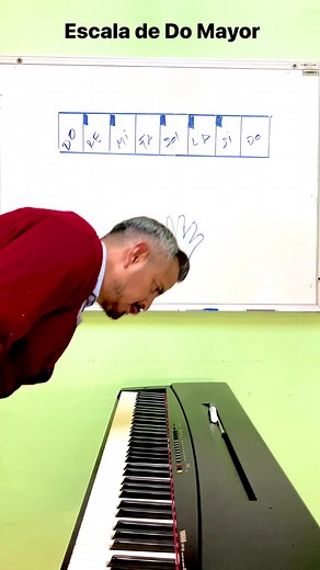 122K views · 3K reactions | Aprende a tocar la escala en el  en 1 minuto | Escuela de Canto y Música "Nicola Vaccai" | Facebook
