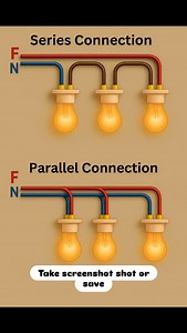 Sisai LED & Electronics on Instagram: "Electrical series and parallel connection visual explanation 💡⚡ Follow us for daily updates 👈 #electricians #electronic #electrical #electricalengineer #electricalwork #explore #ledlights #ledlighting #led #lighting #lightdesign #lightingdesign #lightshow #light #electricalhacks #electricalsafety #technical #tip #trending #viral #reelsvideo"