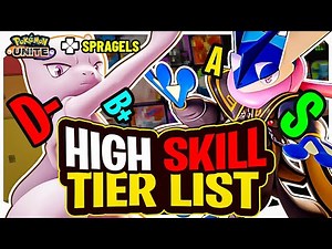 HIGH SKILL Pokemon Unite Tier List