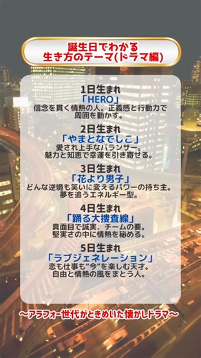 鳳翔ゆう⭐︎心に寄り添うビッグマザー占い師 on Instagram: "📺あの名台詞今も覚えてる？ ドラマの主人公たちは いつも人生の答えを教えてくれてた✨ 【誕生日でわかる】 あなたの人生はどの懐かしドラマ？ 生き方のヒントは、昔の名作の中にある✨ ぜひ「自分のドラマ」教えてね👍 あと、こんなドラマ好きだったよ というのも聞かせて❣️ 誕生日でわかるシリーズ @hosho_yu 見にきてね✨ #誕生日診断 #名作ドラマ #占い #アラフォー女子"