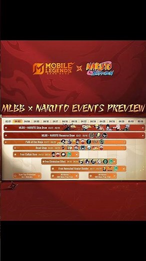 MLBB x Naruto Collab 🔥 FREE Skins | Gusion Minato, Itachi Julian & Gaara Vale Event!